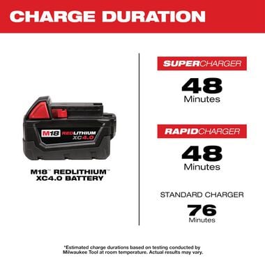 Milwaukee M18 REDLITHIUM XC 4.0Ah Extended Capacity Battery Pack, large image number 4