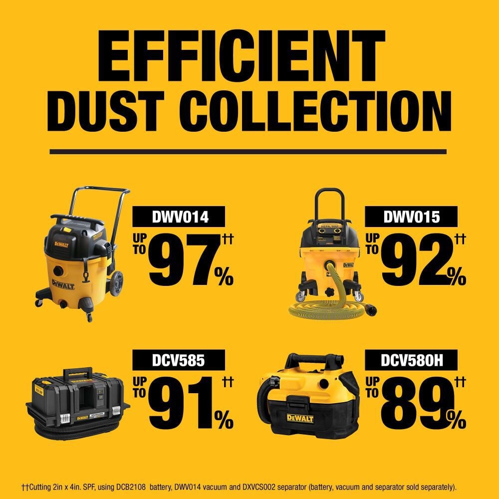 DEWALT 20V MAX* XR 10 Inch Double Bevel Fixed Miter Saw, Compact Miter Saw Stand, & 5Ah Starter Kit Bundle, large image number 10
