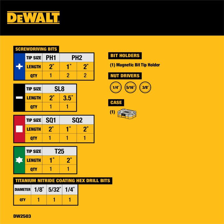 DEWALT Screwdriver Bit Set, Rapid Load, Tin, 20 Pieces, large image number 1