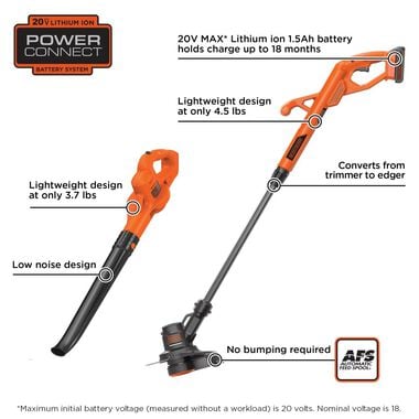 Black and Decker 2-Piece 20-volt MAX Cordless Power Equipment Combo Kit, large image number 8