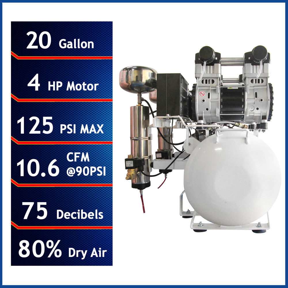 California Air Tools 4 HP 20-Gallon Compressor with 80% Dryer, large image number 6