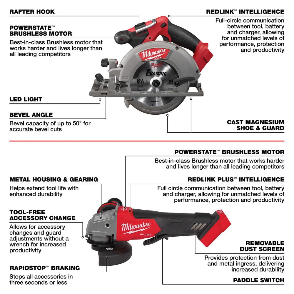 Milwaukee M18 FUEL 7 Tool Combo Kit, large image number 14
