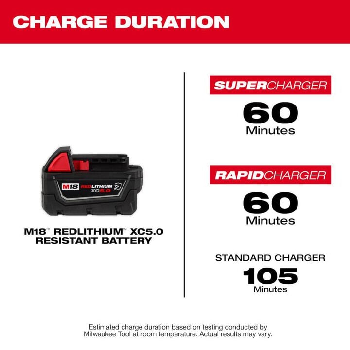 Milwaukee M18 REDLITHIUM XC 18V 5Ah Lithium Ion Resistant Power Tool Battery Pack with Fuel Indicator, large image number 4