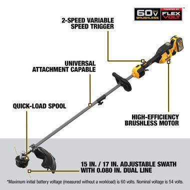 60V MAX* 17 in. Brushless Attachment Capable String Trimmer (Tool