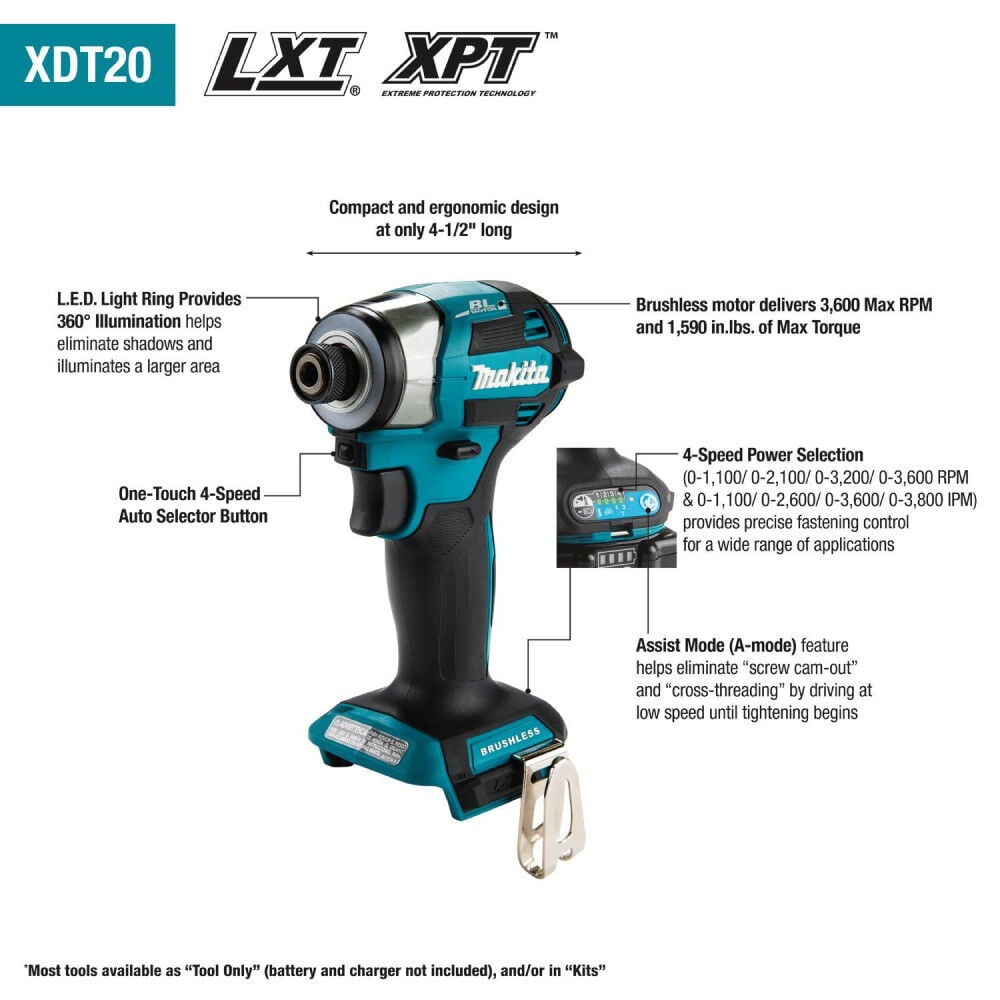 Makita 18V LXT Lithium-Ion Brushless Cordless 6 Piece Combo Kit, large image number 2
