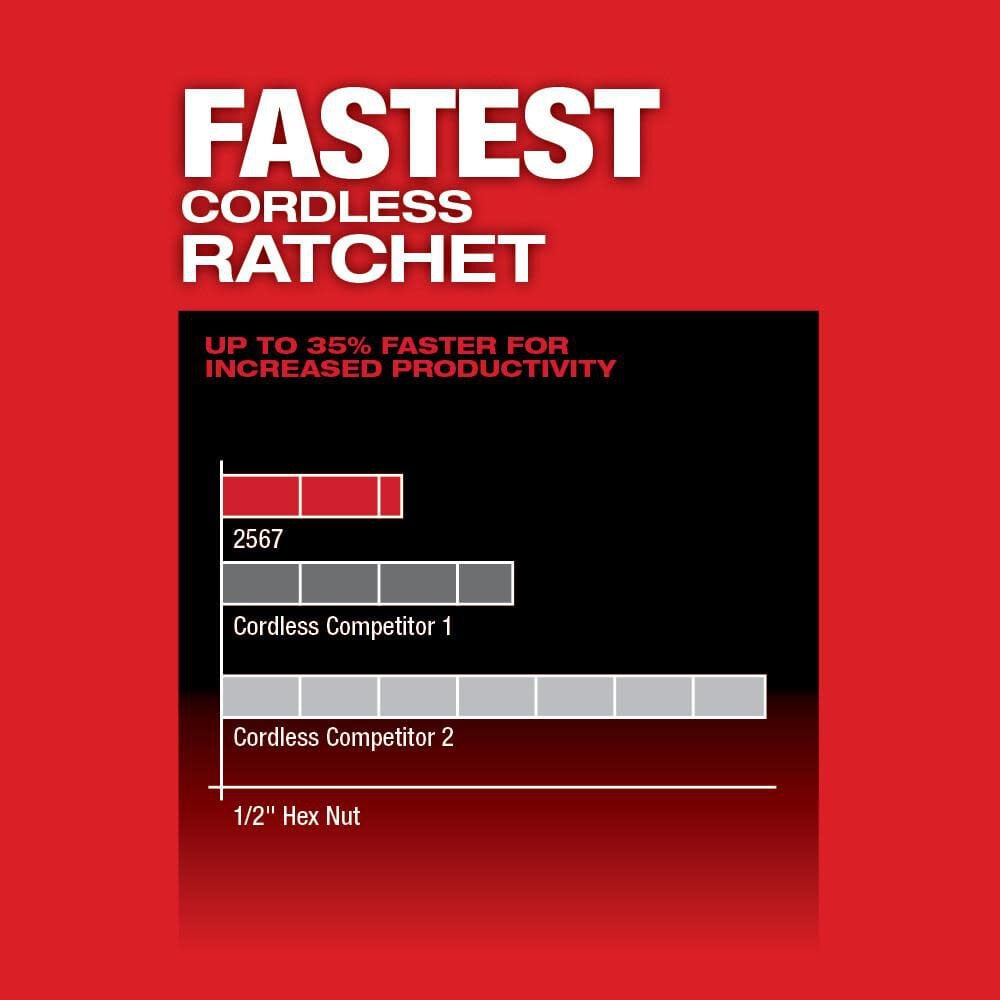 Milwaukee M12 Fuel Ratchet 3 8inch High Speed Bare Tool Reconditioned 2567 80 - Image 3