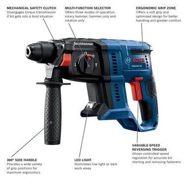Bosch 18V SDS-plus 3/4 In. Rotary Hammer (Bare Tool), large image number 1