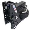 Shocker Hitch HD 20K Max Black 2.5 Inch Air Receiver Hitch & Drawbar with 1 Inch Hole, small image number 4