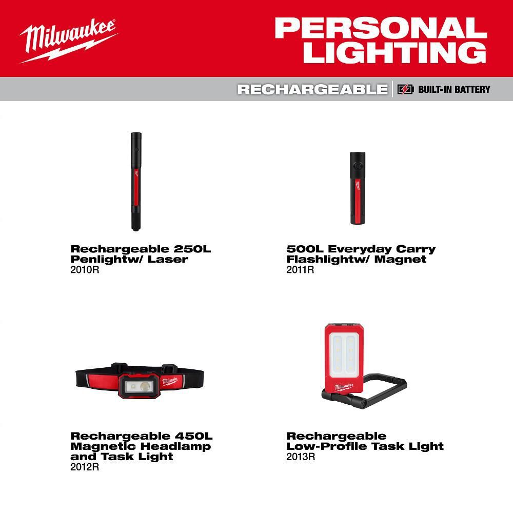 Milwaukee Penlight with Laser Rechargeable 250L, large image number 12