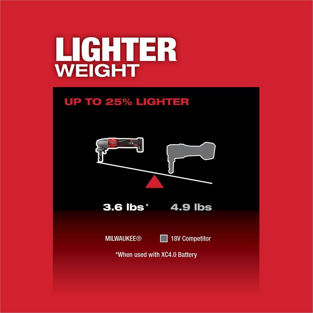 Milwaukee M12 FUEL Nibbler 16 Gauge (Bare Tool) with Extension Bundle, large image number 7