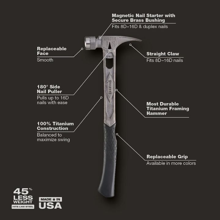 Stiletto TIBONE 15oz Smooth/Curved Titanium Framing Hammer, large image number 1