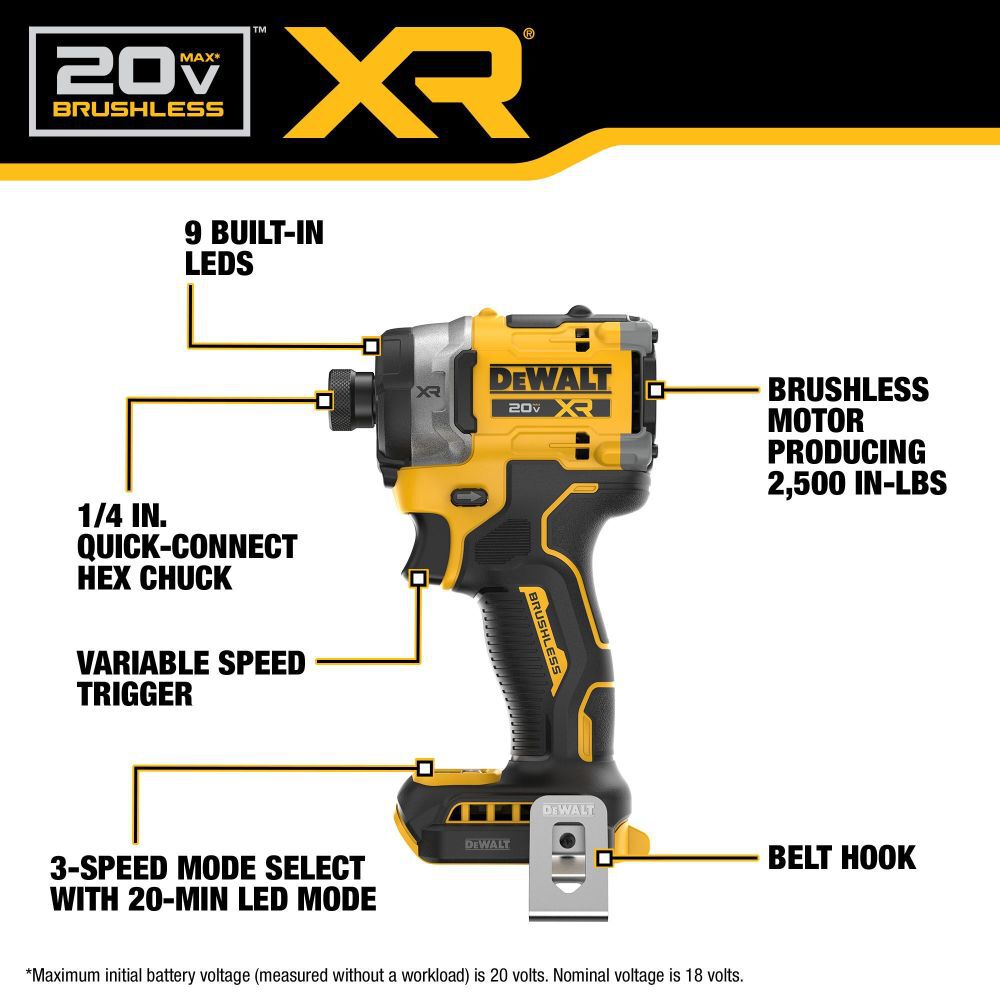 DEWALT 20V MAX XR 3 Speed 1 4 Inch High Torque Impact Driver Bare Tool DCF860B Acme Tools