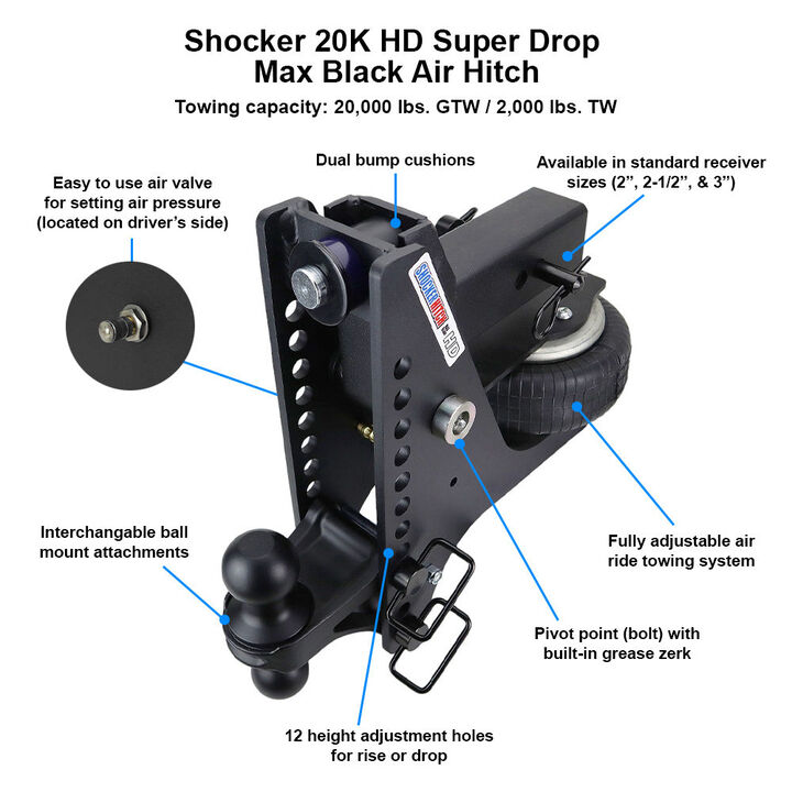 Shocker Hitch HD 20K Max Black Super Drop 2 Inch Receiver Hitch & Chrome Combo Ball Mount with 2 Inch & 2 5/16 Inch Hitch Balls, large image number 2