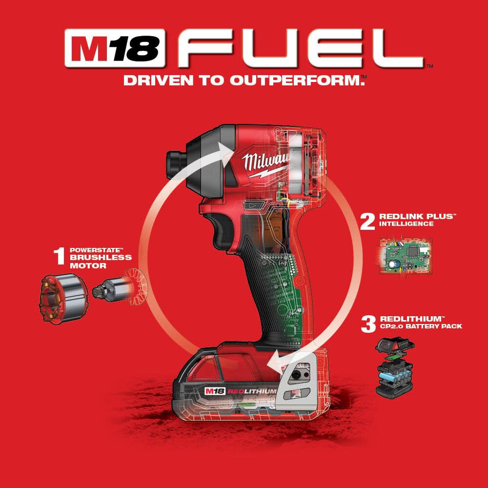 Milwaukee impact driver hotsell 2853