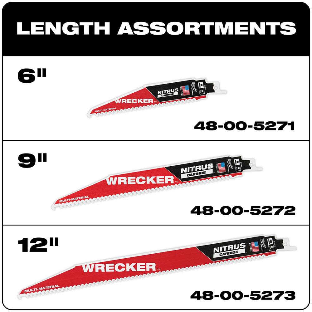 Milwaukee 9inch WRECKER with NITRUS CARBIDE 1Pk 48 00 5272 Acme