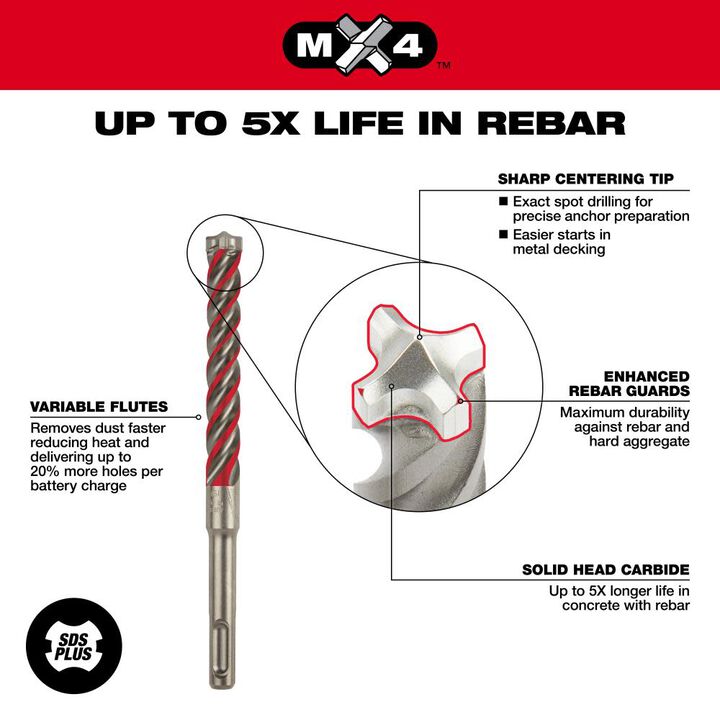 Milwaukee SDS-Plus MX4 5/16 in. x 10 in. x 12 in., large image number 1