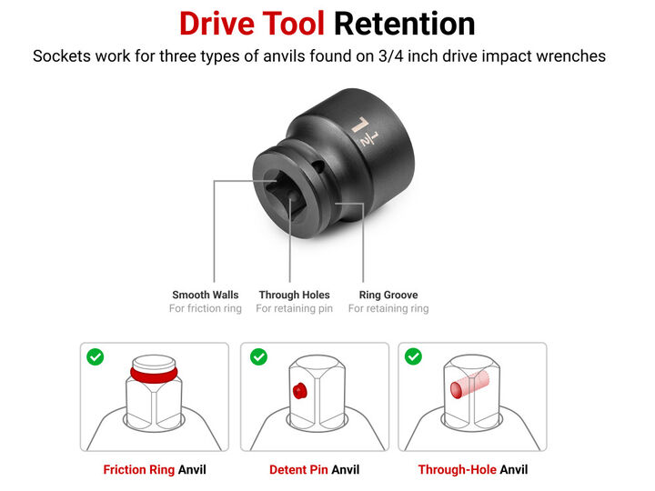 Tekton 3/4 Inch Shallow 6 Point Impact Socket Set, 2-1/16-2-1/2 Inch, 8 Pieces, large image number 4