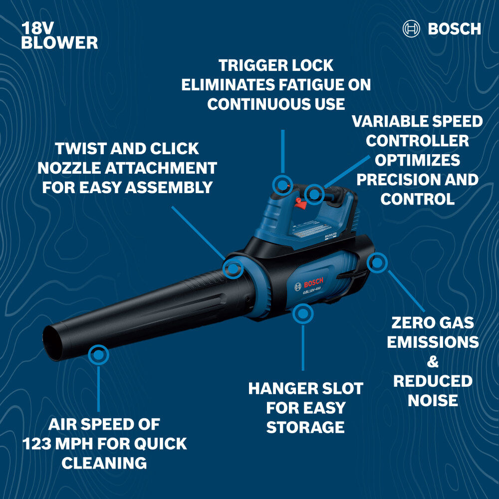 Bosch 18V String Trimmer (Bare Tool) and PROFACTOR 18V Blower Kit Bundle, large image number 5