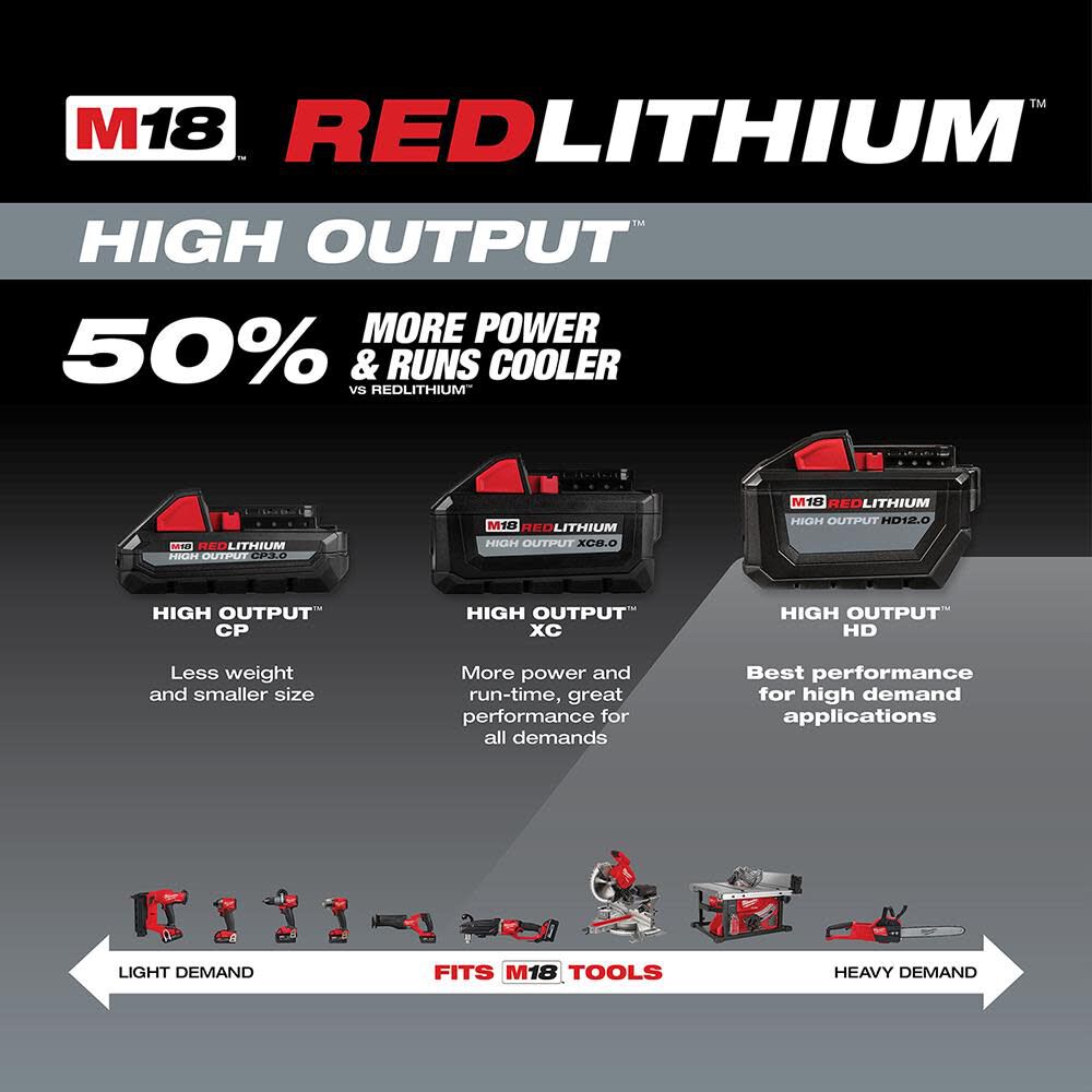 Milwaukee m18 xc 12.0 battery on sale