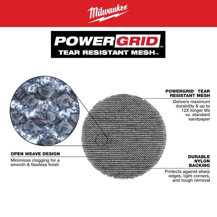 Milwaukee 3 Inch Assorted 80, 120, 180 Grit Mesh Sanding Discs with POWERGRID Tear Resistant Mesh  36 Pack + 3 Pad Savers, large image number 4