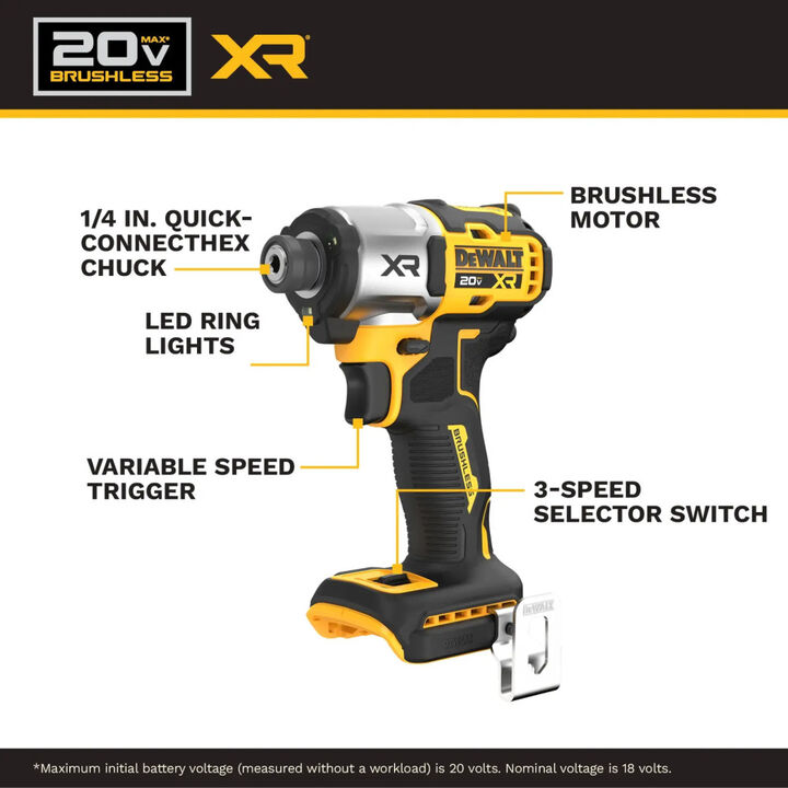 DEWALT 20V Max Impact Driver and Circular Saw Bundle, large image number 5