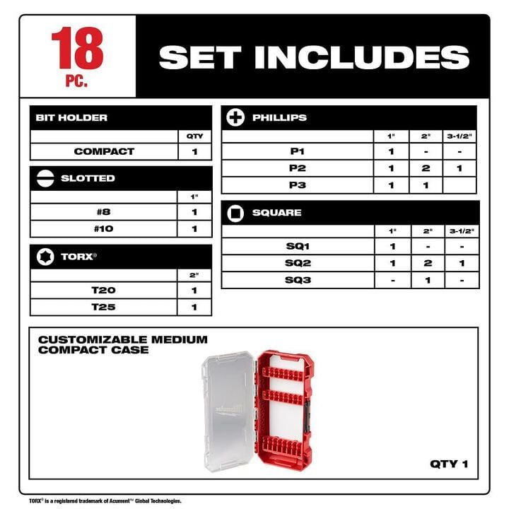 Milwaukee SHOCKWAVE Impact Duty Driver Bit Set  18PC, large image number 1