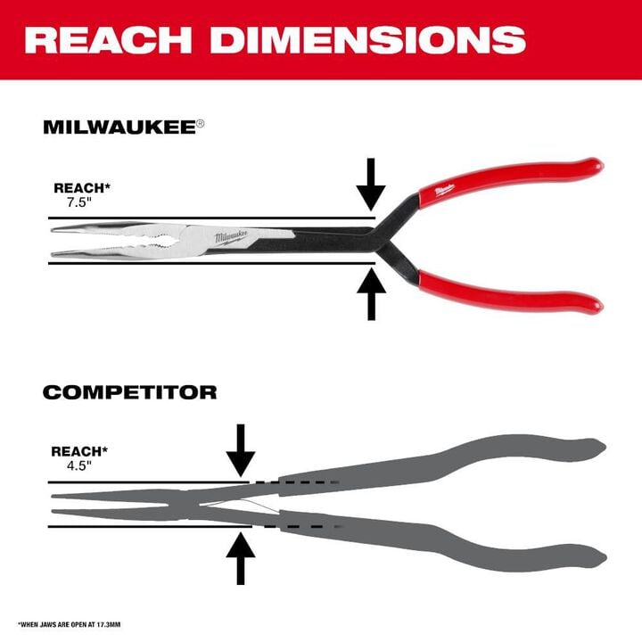 Milwaukee 13inch Long Reach Pliers 45 Nose, large image number 2