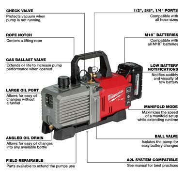 Milwaukee M18 FUEL 5 CFM Vacuum Pump Kit, large image number 3