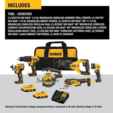 DEWALT 20V MAX Brushless Cordless 6-Tool Combo Kit DCK675D2 Acme