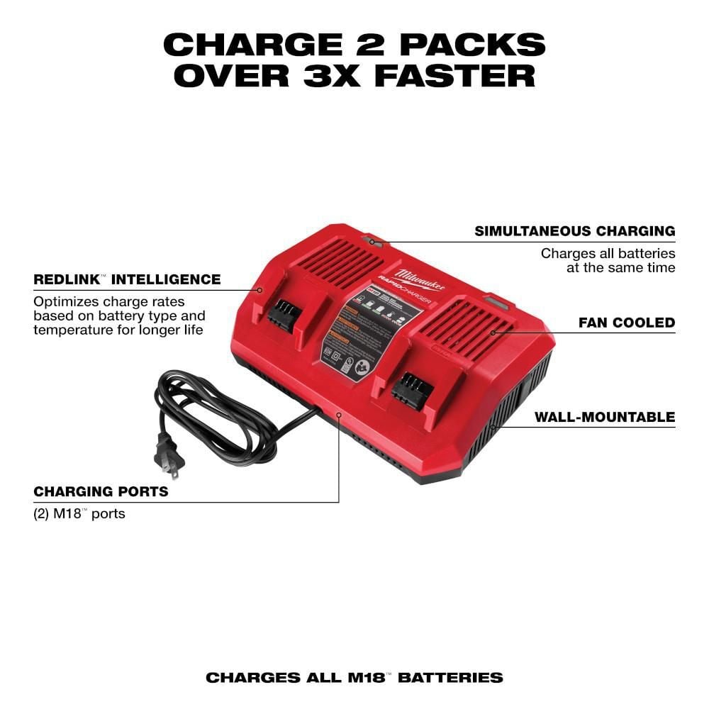 Milwaukee M18 Dual Bay Simultaneous Rapid Charger, large image number 2