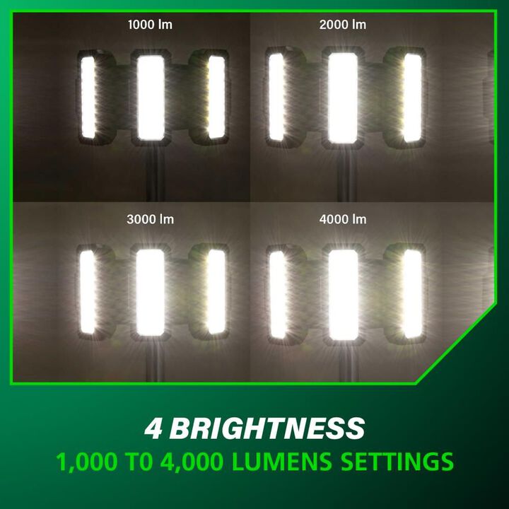 Metabo HPT 18V MultiVolt Cordless 4000 Lumen LED Tripod Site Light, large image number 5