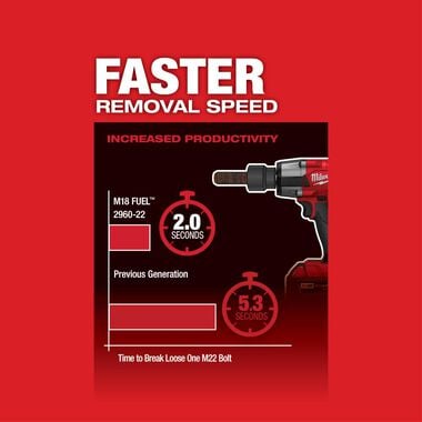 Milwaukee M18 FUEL 3/8inch Mid Torque Impact Wrench with Friction Ring Kit, large image number 6