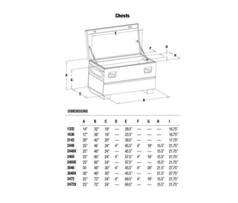 Greenlee 30 In. x 48 In. Storage Chest, large image number 3