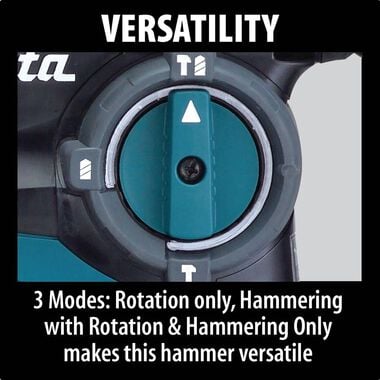 Makita 1-1/8 in. Rotary Hammer with 4-1/2 in. Angle Grinder, large image number 3