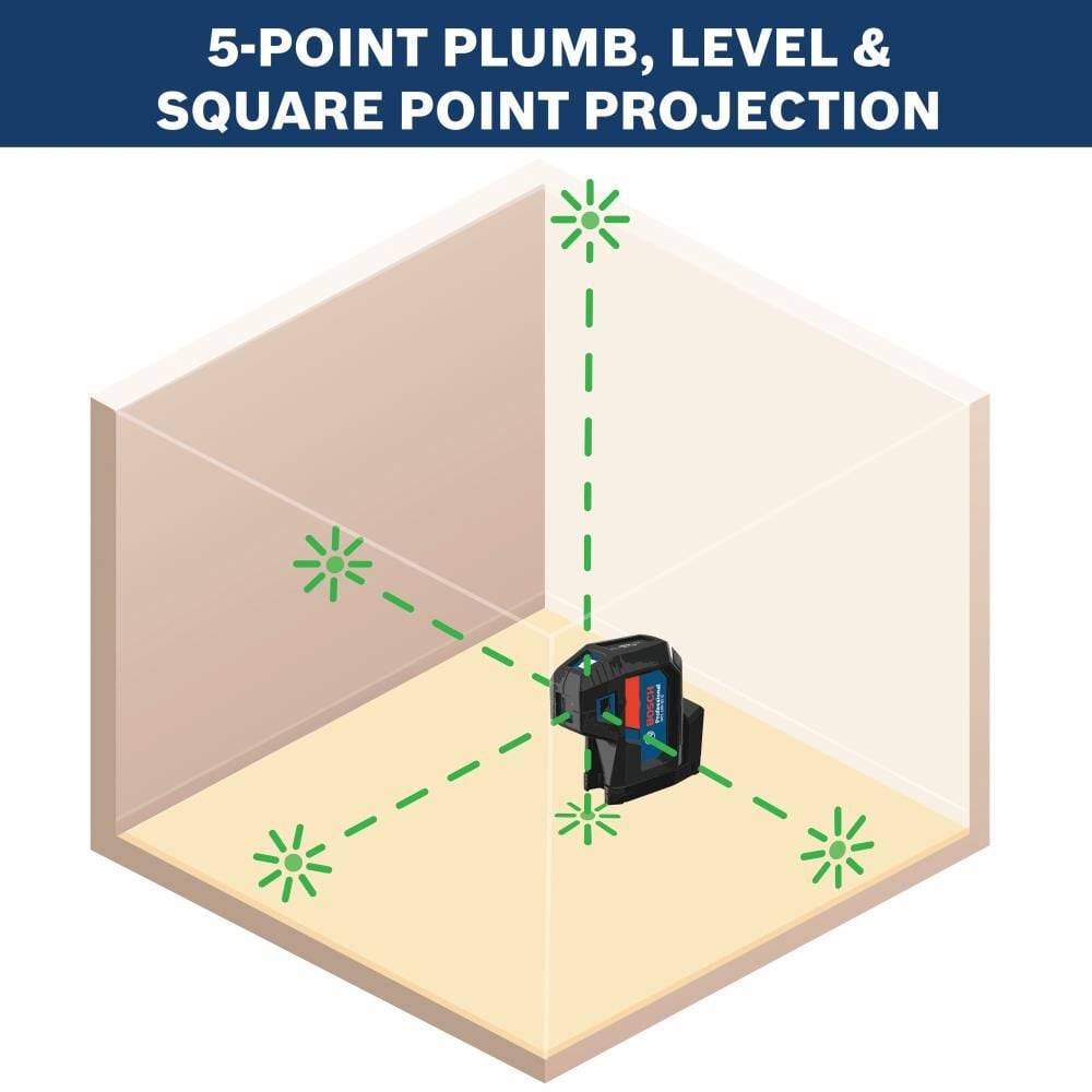 Bosch Green Beam Five Point Self Leveling Alignment Laser, large image number 9