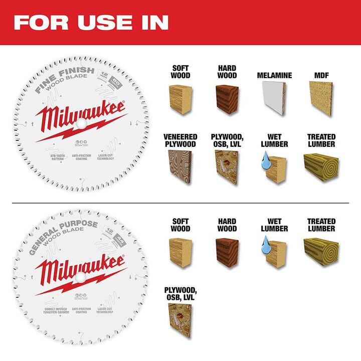 Milwaukee 12 in. 44T + 80T Two Pack Circular Saw Blade, large image number 1