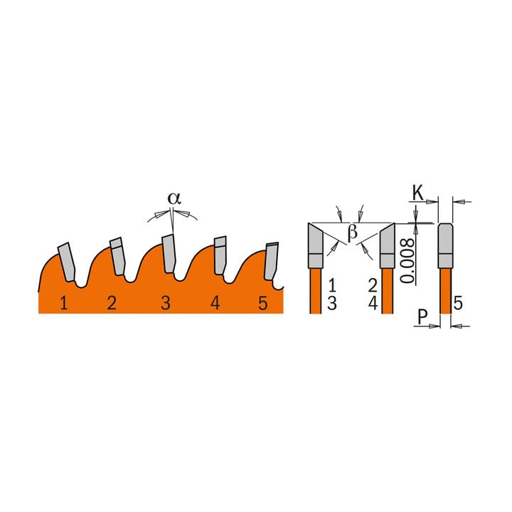 CMT 8-1/2 In x 60 x 5/8 In Industrial Sliding Compound Miter & Radial Blade, large image number 2