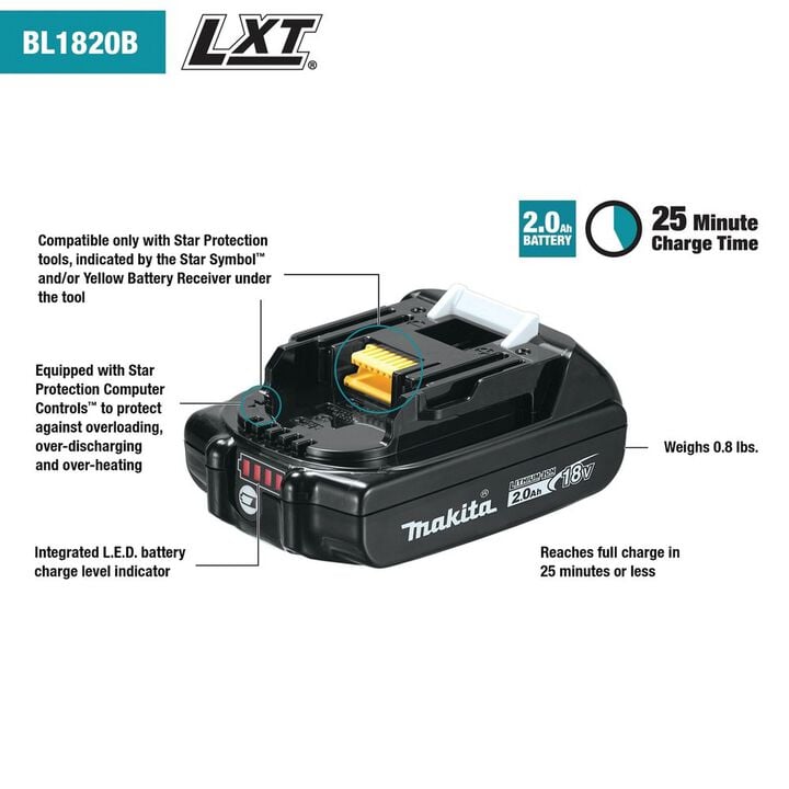 Makita 18V LXT 18V 2Ah Lithium Ion Power Tool Battery Pack with Fuel Indicator (2 Pack), large image number 8