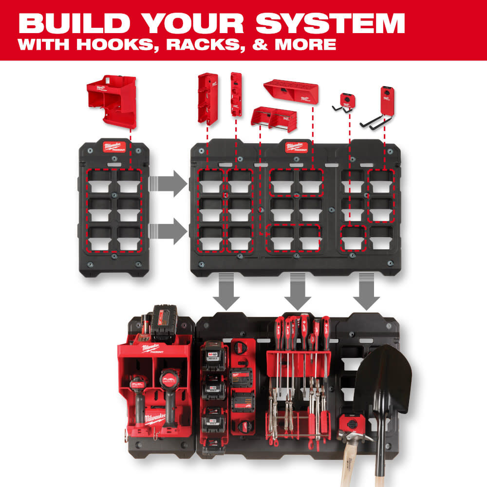 Milwaukee packout outlet wall
