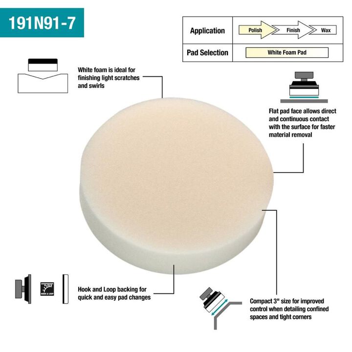 Makita Polishing Pad Hook and Loop Foam White 3in, large image number 9