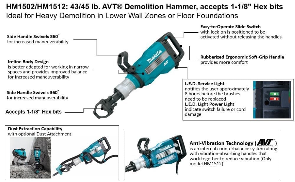 Makita Demolition Hammer 43lb accepts 1 1/8in Hex Bits, large image number 2