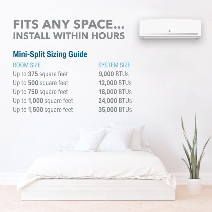 Perfect Aire 115V 12000 BTU 22 SEER Mini Split Air Conditioner & Heat, large image number 5