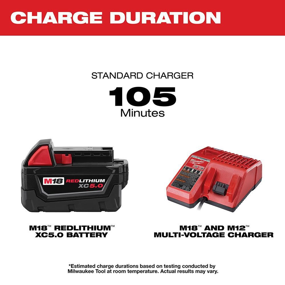 Milwaukee M18 REDLITHIUM XC 5.0Ah Battery and Charger Starter Kit, large image number 6