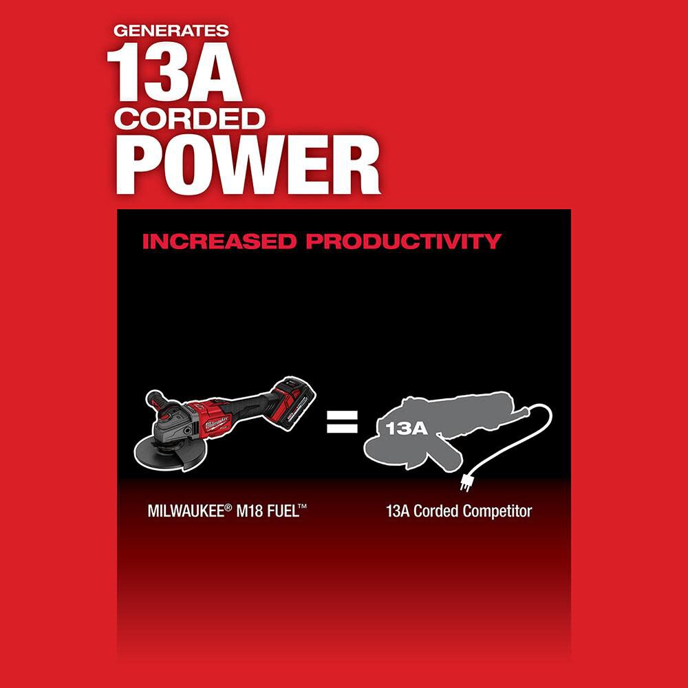 Milwaukee M18 FUEL 4 1 2 in. 6 in. Lock On Braking Grinder with