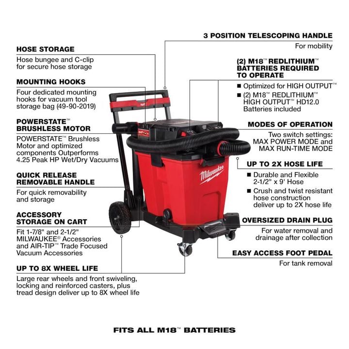 Milwaukee M18 FUEL Vacuum Kit 12 Gallon 36V Wet/Dry, large image number 7