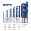 Spyder 3/16 Inch Quick-Change Drill Bit with Hex Shank, small image number 4