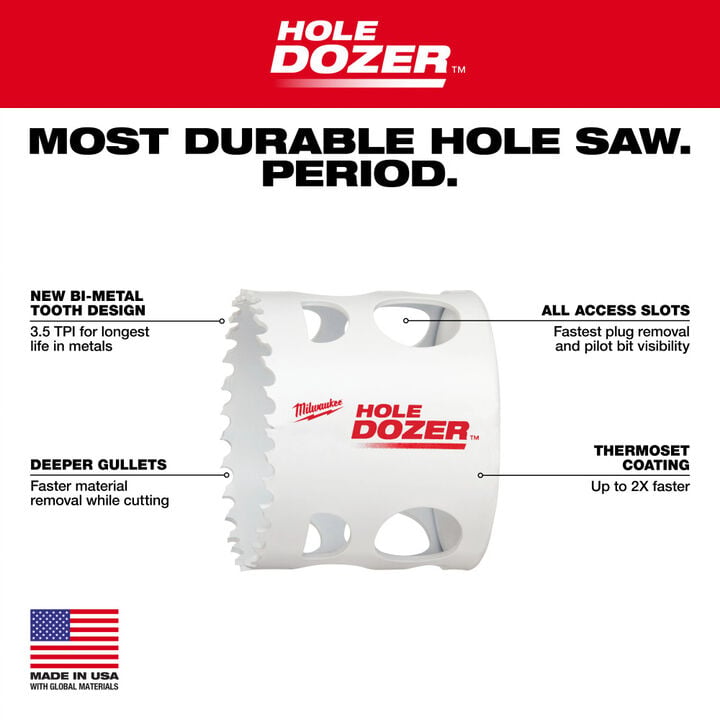 Milwaukee QUIK-LOK Hole Dozer GP Set with PACKOUT Compact Organizer, 12 Pieces, large image number 4