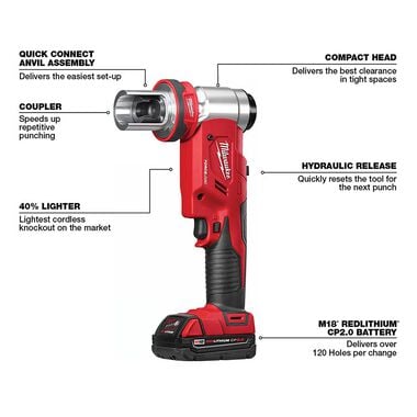 Milwaukee M18 Force Logic 6T Knockout Tool Kit