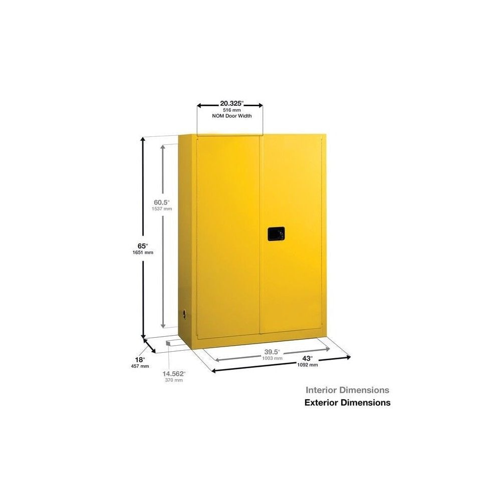 Justrite 45 Gallon Green Steel Green Self Close Pesticides Safety Cabinet, large image number 2