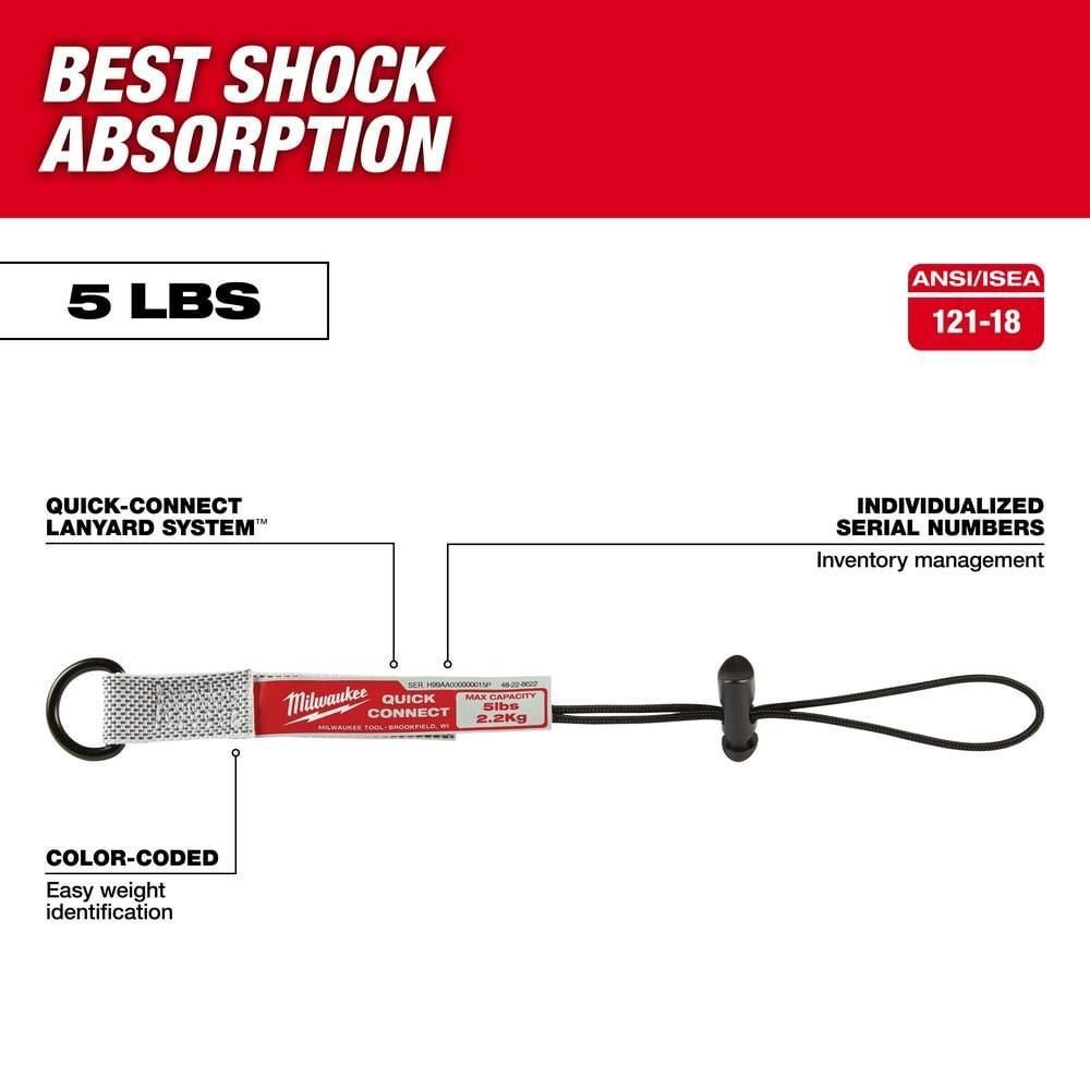 Milwaukee 3 Pc. 5 Lb. Small Quick-Connect Accessory, large image number 2